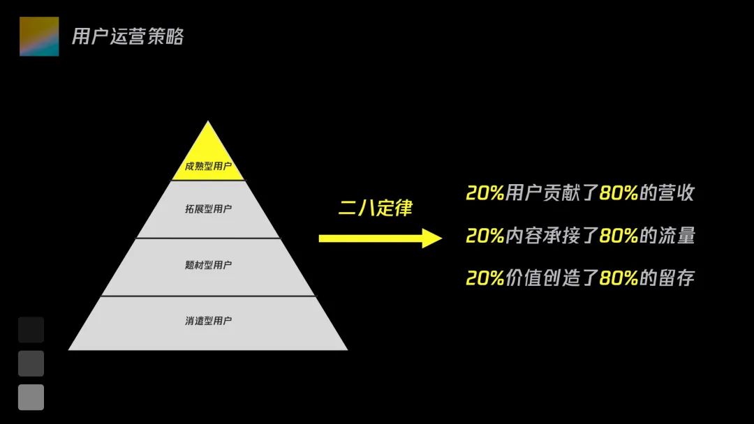 初探运营活动故事化体验设计